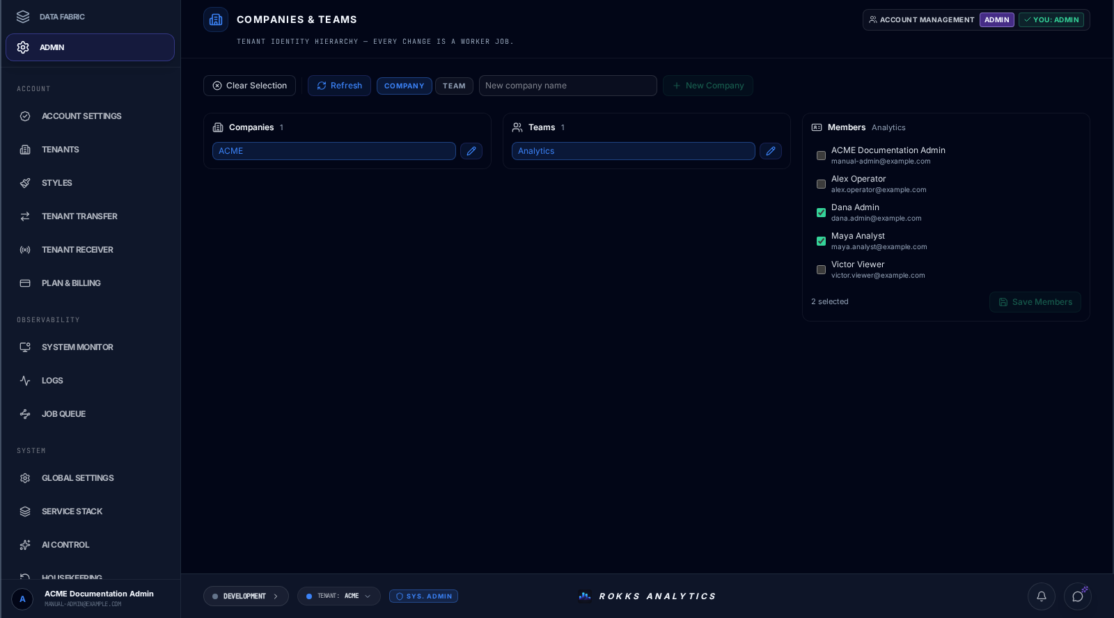 ACME company and Analytics team with two saved demo members