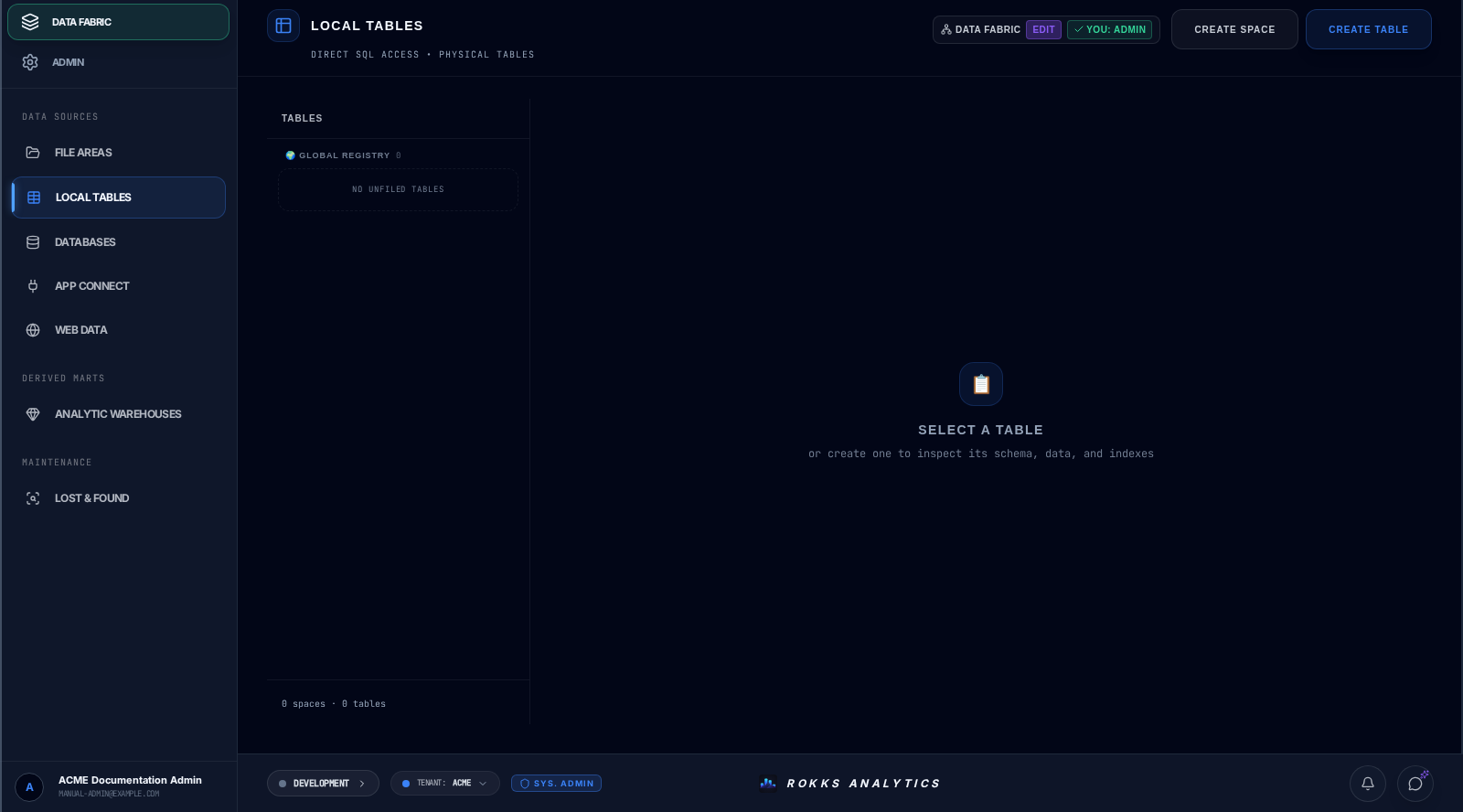 ACME Local Tables screen before creating a space or table
