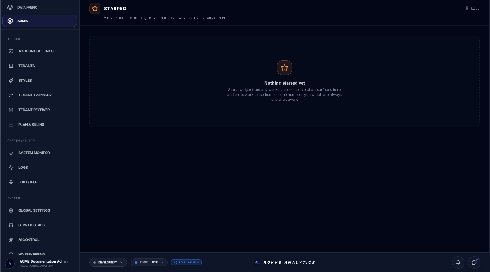 ACME Starred page with no pinned widgets